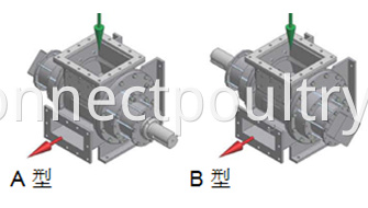 Raw material pump model1